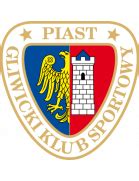 piast gliwice transfermarkt